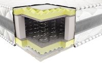 Ортопедический матрас Неолюкс Эталон (Bonnel)