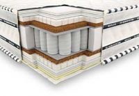 Ортопедический матрас Неолюкс ИМПЕРИАЛ 3D латекс-кокос