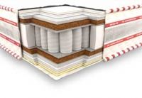 Ортопедический матрас Неолюкс КИНГ 3D зима-лето