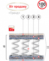 Ортопедический матрас Велам "ТРЕНД"