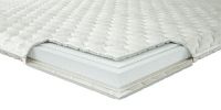 Наматрасник Neolux Latexform