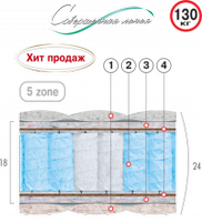 Ортопедический матрас Велам «РУБИН»