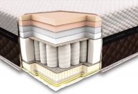 Ортопедический матрас Неолюкс Laconica spring