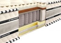 Ортопедический матрас Неолюкс МАГНАТ мемори-латекс-кокос 3D