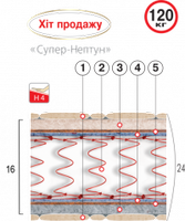 Ортопедический матрас Велам Супер-Нептун