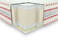 Ортопедический матрас Неолюкс ГАЛАНТ XXL 3D