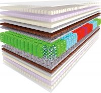 Ортопедический матрас DESERT / ДЕЗЕРТ