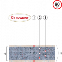 Беспружинный матрас Велам "СТАНДАРТ"