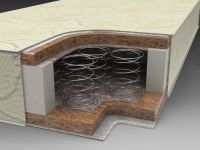 Ортопедический матрас Сончик Классика 6