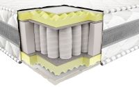 Ортопедический матрас Неолюкс 3Д Престиж  Эко (Pocket Spring)