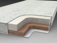 Ортопедический матрас Сончик - наматрасник Панда 3