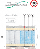 Ортопедический матрас Велам GOLD-LIGHT