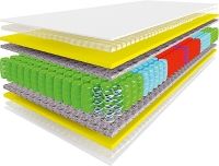 Ортопедический матрас MOUNT / МАУНТ