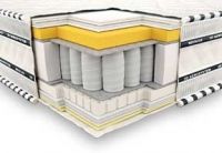 Ортопедический матрас Неолюкс ИМПЕРИАЛ 3D мемори-латекс