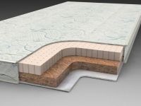 Ортопедический матрас Сончик - наматрасник Панда 2