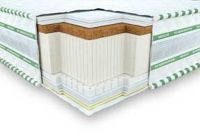 Ортопедический матрас Неолюкс ГАЛАНТ Кокос-латекс 3D