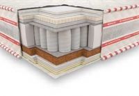 Ортопедический матрас Неолюкс СТАТУС 3D
