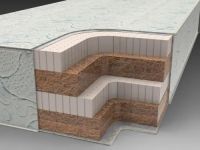 Ортопедический матрас Сончик Элегант 1