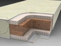 Ортопедический матрас Сончик Экзотика 8