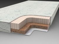 Ортопедический матрас Сончик - наматрасник Панда 1