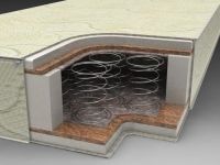 Ортопедический матрас Сончик Классика 4